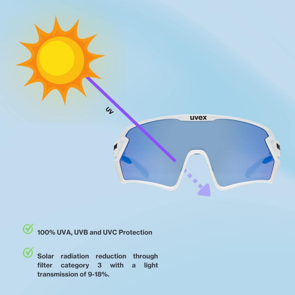 Sports Sunglasses UV400 Mirror Lens Sportstyle 231 [Uvex] Anti-fog Cycling/Outdoor 2.0