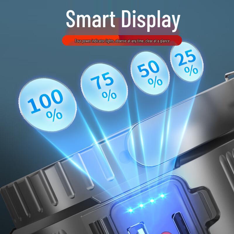 SHENYU Solar Rechargeable LED Camping Light