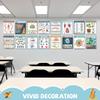 16Pcs Boho Science Posters for Classroom Middle School Supplies Biology Poster Classroom Decoration Life Science Posters Charts for Teachers High