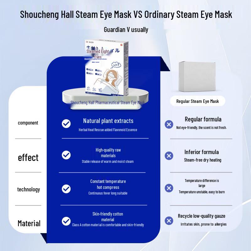 Shouchengtang Lutein Steam Eye Mask (3-Pack)