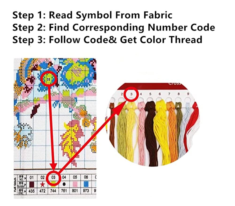 Gofission 11ct Stamp Cross Stitch Kit for Animal 3 DIY Preprinted Cross Stitch Embroidery Set with Wall 36x46cm Adults, Beginners, Design Dogs,