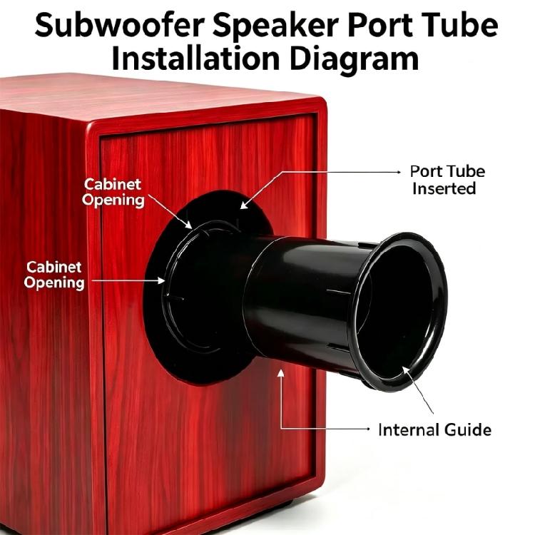 Thickened Plastic Speaker Port Tube with Waveguide Structure for Speaker Enclosure Repair and Modification Projects