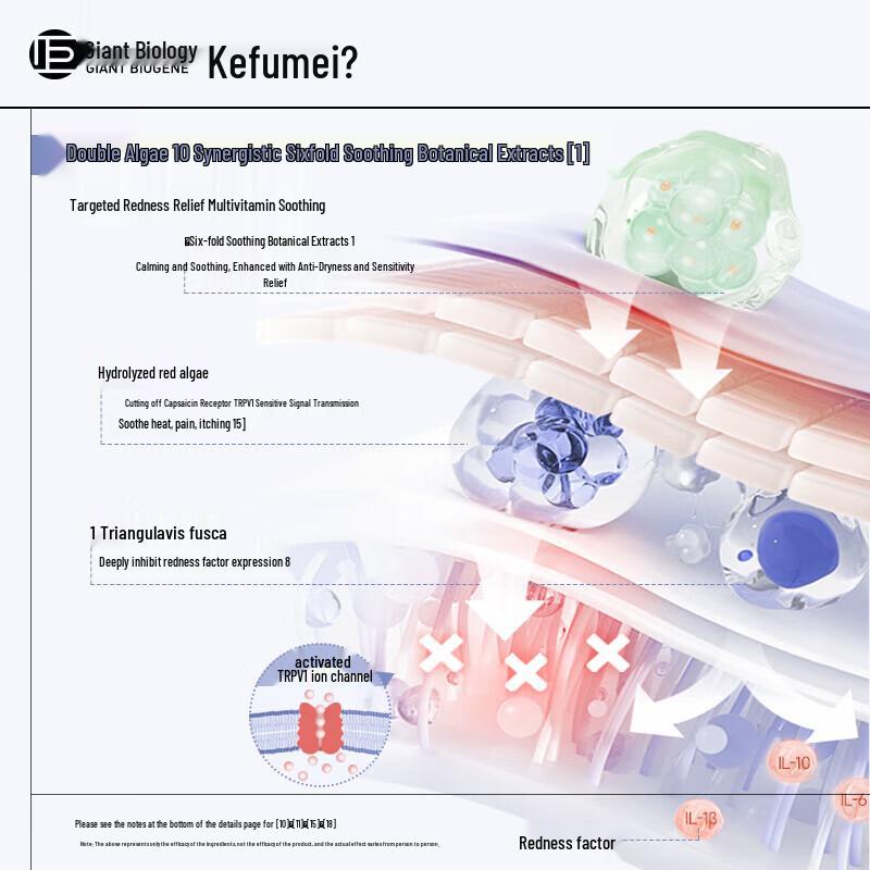 Kefumei DunDun Electrolyte Algae Extract Hydrating Spray