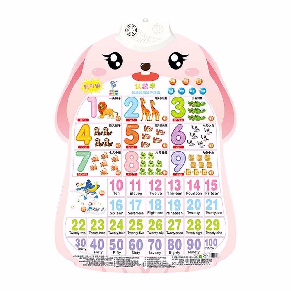 Enlightenment Baby Enlightenment Audio Wall Chart Audio Book Early Education Baby Learning Toys
