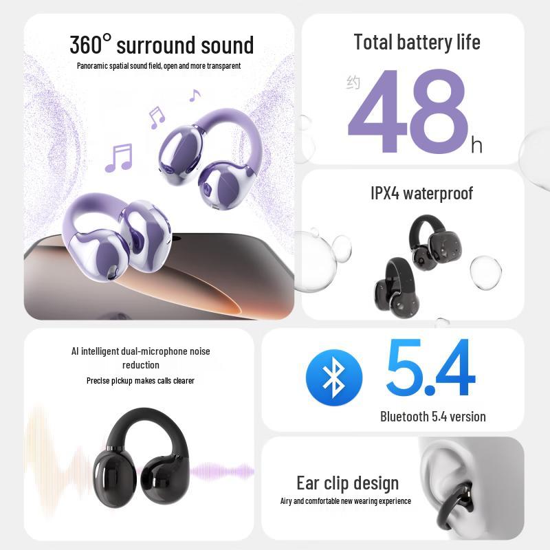 Wopow OWS18 Clip-On Bluetooth Earphones