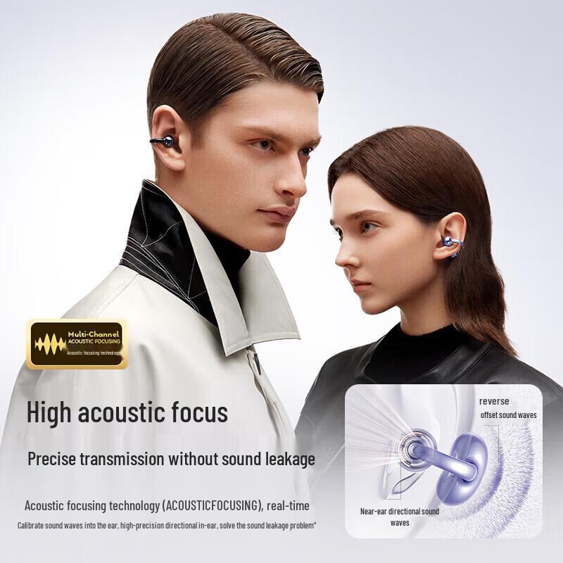 SANAG S6SPro Open-Ear Clip-On Bluetooth Headphones