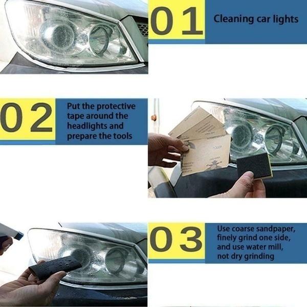 Sistema di ripristino delle lenti dei fari Manutenzione dei fari dell'auto Agente per ricostruzione pulito Smalto spray Fluido di riparazione Liquido lucidante Antigraffio Auto