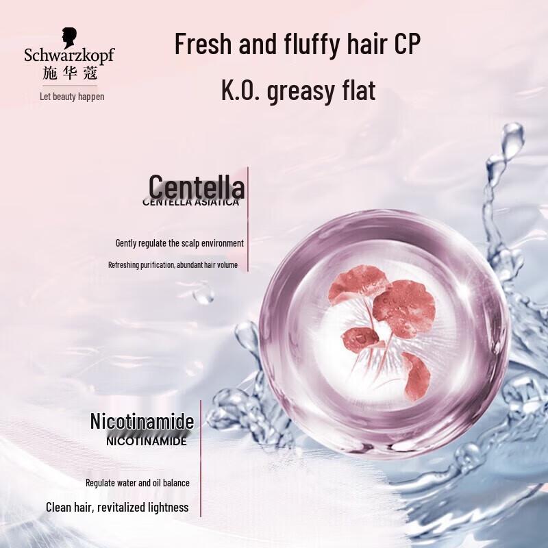 Schwarzkopf Volumizing & Strengthening Shampoo