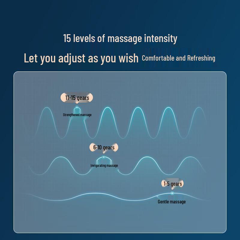 Philips PPM3305NDB/93 Pulse Neck Massager