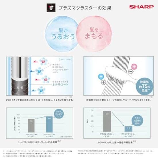 Sharp Dryer IB-WX3-W Plasmacluster Beauty Drape Flow Quick Dry Compact Mode Frozen White