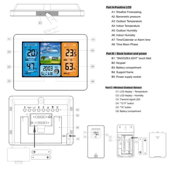 Weather Station - Wireless - Thermometer - Hygrometer - Weather Forecast