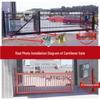 Luse Heavy-Duty Trackless Sliding Gate Roller