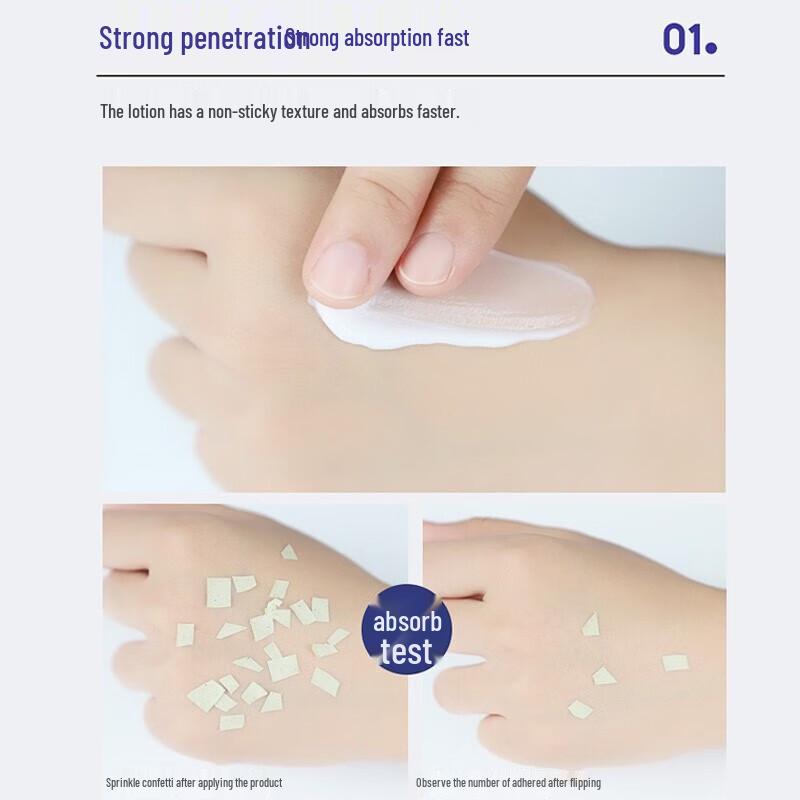 PECHOIN Refreshing Anti-Itch Moisturizing Body Lotion