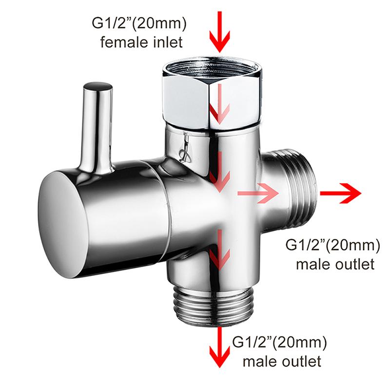 Portable Toilet Bidet Sprayer Gun, Holder Self-Cleaning Washing, Bidet Faucet Spray, 3-Way Valve, Bathroom Showerhead Hose