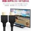 ELECOM HDMI Cable PS3 Xbox360 Nintendo Switch Nintendo Classic Mini Operation 4K 3D Full HD Ethernet Compatible Black 2.0m [PS4 Confirmed]