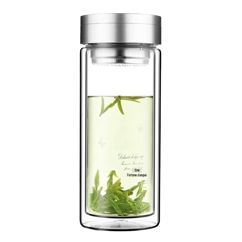 FUGUANG Double-Layer Glass Tea & Office Cup with Handle