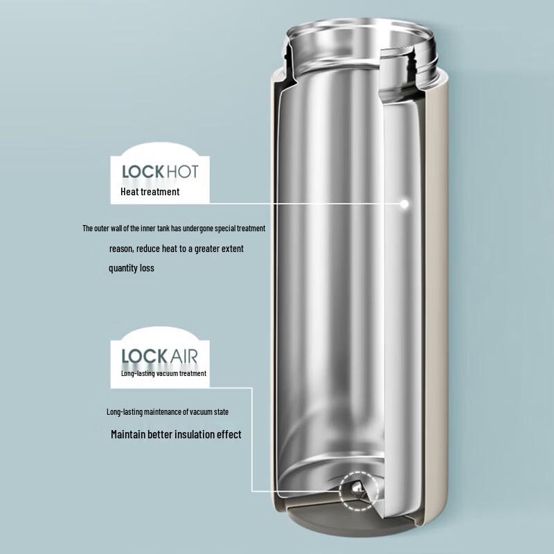 LocknLock Aspiration Bouncing Lid Thermos Cup