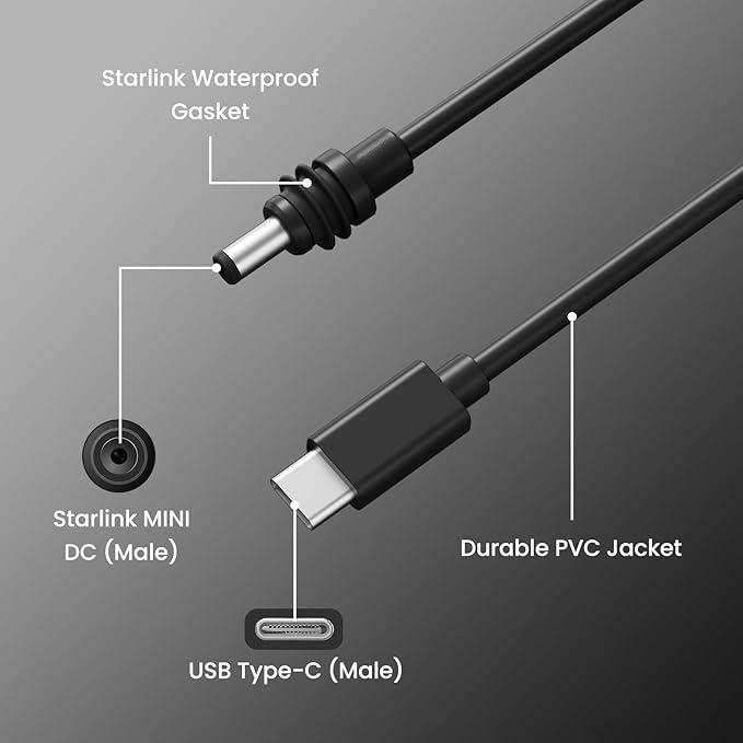 E-Commerce Ethernet Mini-Gerät 100W Gleichstromkabel mit DC-TYPEC