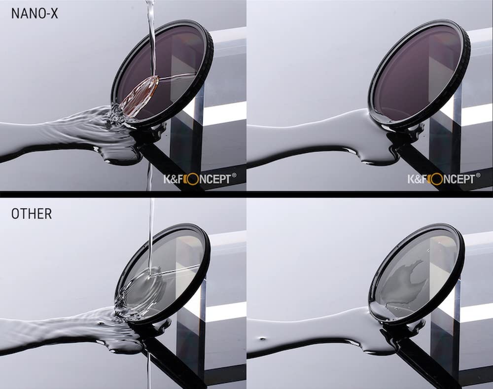 Concept Variable ND Filter 72mm Variable K&F NANO-X ND2~ND32 KF-72NDX2-32