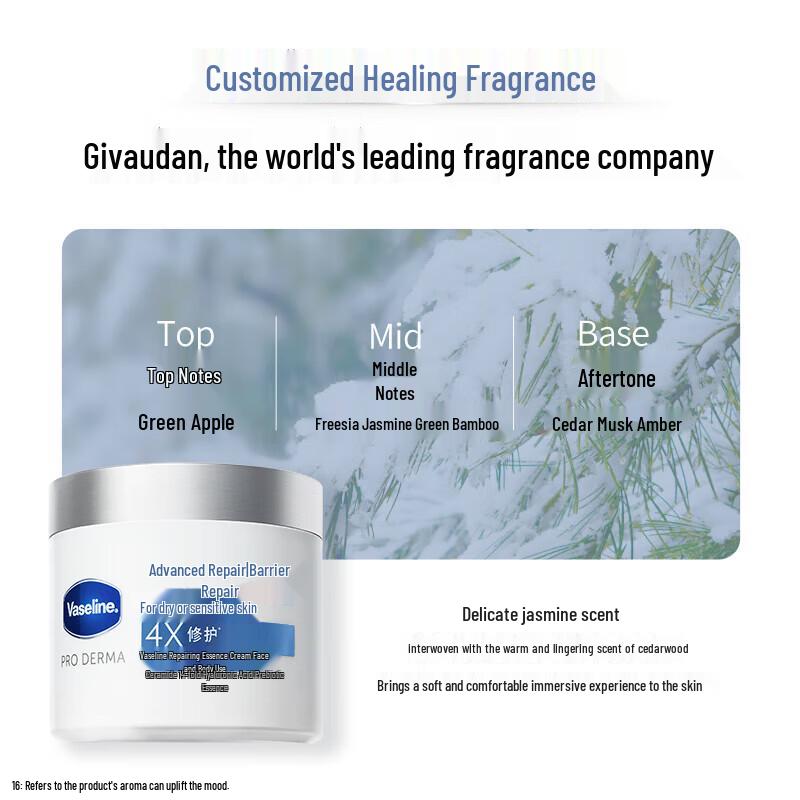 Vaseline Intensiv-Pflegecreme