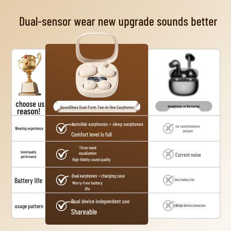 YWS Mini Invisible Bluetooth Sleep Earbuds