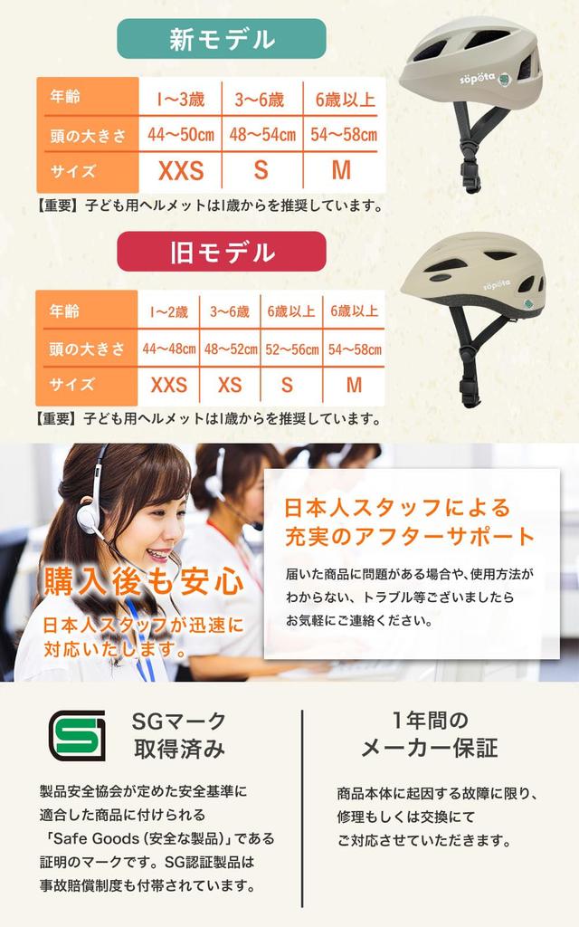 Bicycle Helmet for SG XXS years XS years Sopota New XXS SG MarkMagnetic Bucklesöpöta Children, Standard, / 1-2 old, / 3-6 old, Toddler, SOP-CH