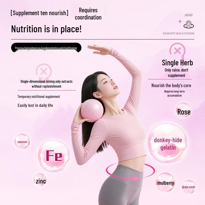 Renhe Women's Multivitamin & Mineral Supplement