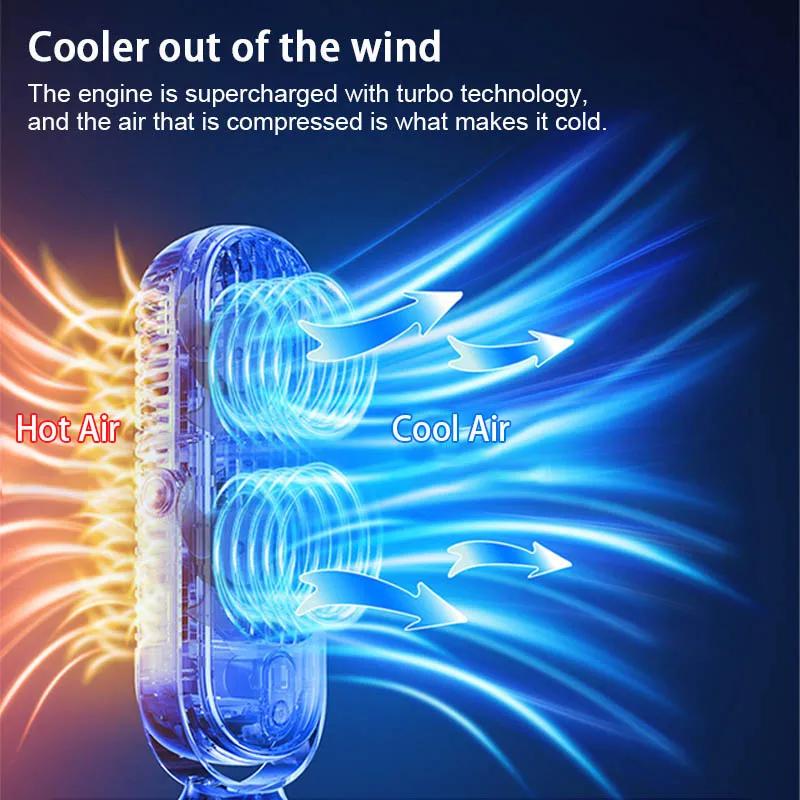 Desktop Electric Fan Rechargeable Portable Home Air Conditioning Fan 5-Speed 720° Swivel Outdoor Camping Air Cooler Table Fans