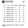 Nike Basketball Shorts Men's White CW4816-100