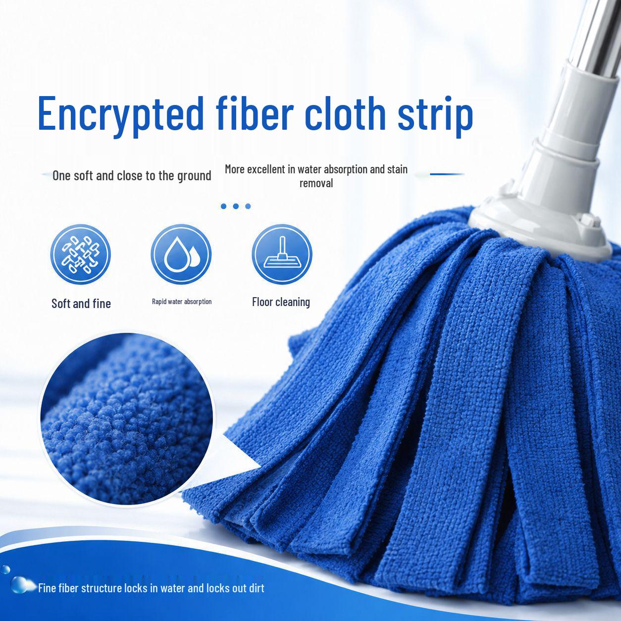 Old-Fashioned Dual-Use Mop with High-Absorbency Cotton Fiber Strips Blue Old-fashioned Mop Set