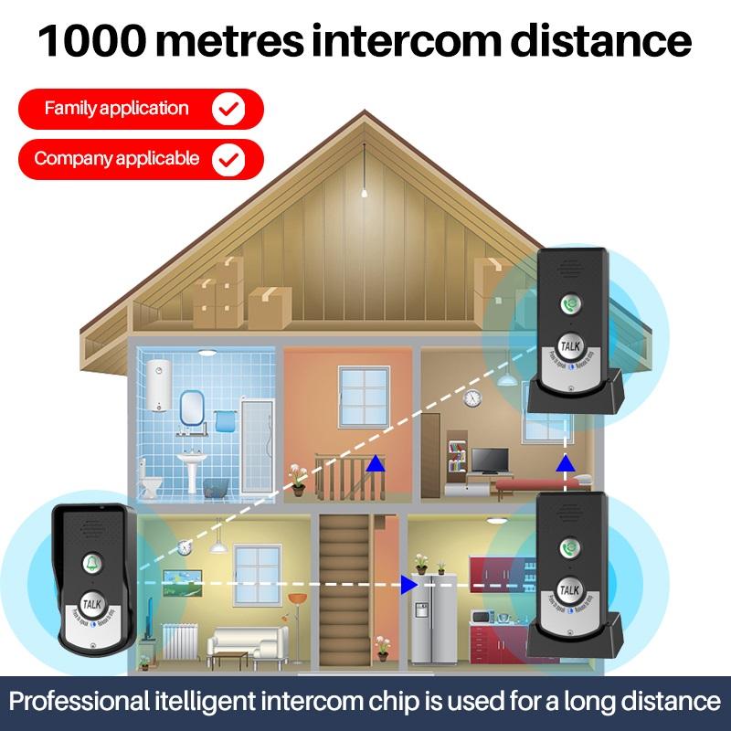 Wireless Long Distance  Intercom Door Phone Two Way Audio Doorbell