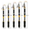 SANLIKE Compact Casting Telescopic Fishing Carbon for Sabiki River Freshwater Fishing for Children Rod, Rod, 90% Fiber, Fishing, Fishing, Fishing,
