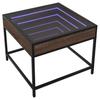 Mobilier pentru salon – Mese pentru cafea