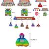 Kid's Birthday Party Supplies Gorilla Tag Theme With Balloons, Cake Toppers And Hanging Decorations