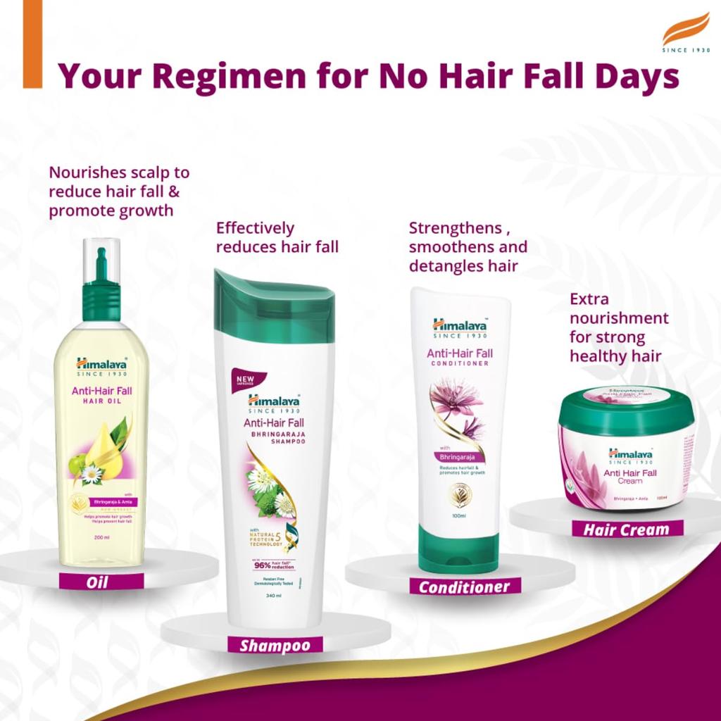 Himalaya Anti-Hair Fall Shampoo 340ml For Men And Women Reduces Hair Fall And Strengthens Hair With Bhringaraja And Palasha For Healthy Looking Hair