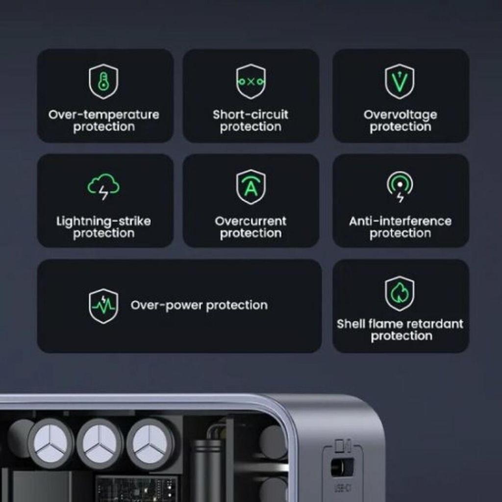 Ugreen Nexode S Laptop Adapter 65W Grey