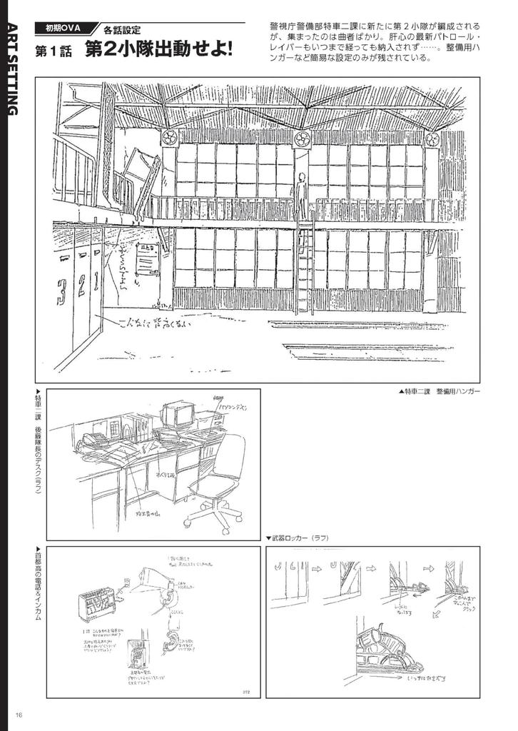 Mobile Police Patlabor 35th Art Setting Collection