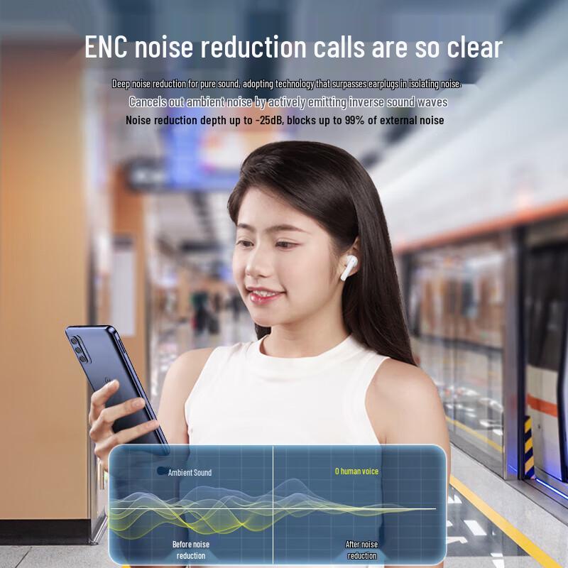 Lenovo True Wireless Semi-in-ear Bluetooth Earbuds