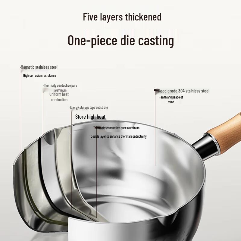 Hefeng Series 18cm Uncoated 304 Stainless Steel Yukihira Pot