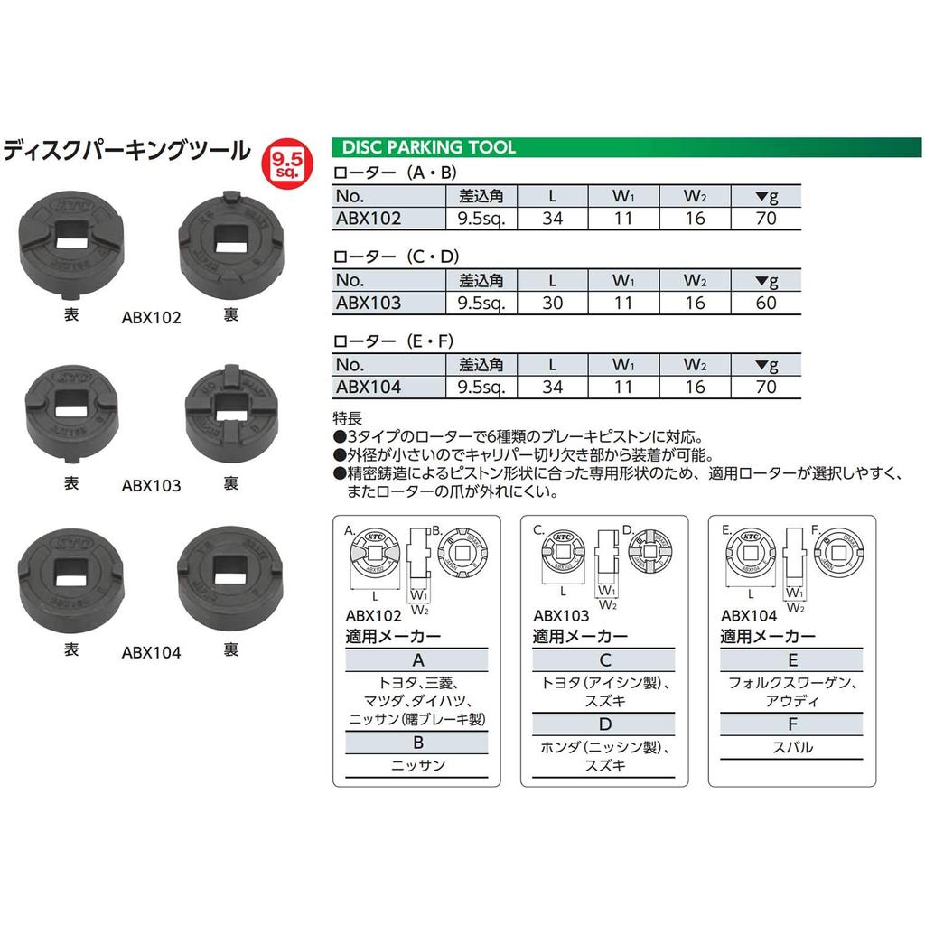 Kyoto Machinery Tools Scheibenwerkzeugsatz ABX102 (KTC)