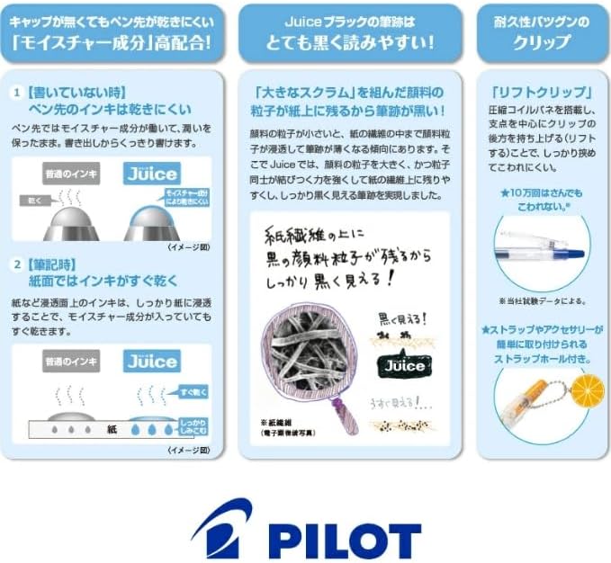 PILOT Gel Ink Ballpoint Pen Juice Sanrio Characters Friendship Set x 2-Color (Kuromi Pochacco)