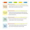 Middle School Subject Study & Exam Prep Guides