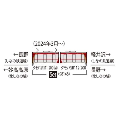 Tomytec TOMIX N Gauge Shinano Railway SR1 Series 200 Series Set 98146 Model Train