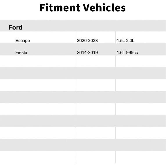 C1BZ9C915A,Vapor Canister Purge Valve Compatible with Ford 2020-2023 Escape 2.0L,1.5L,2014-2019 Fiesta 1.6L,999cc.
