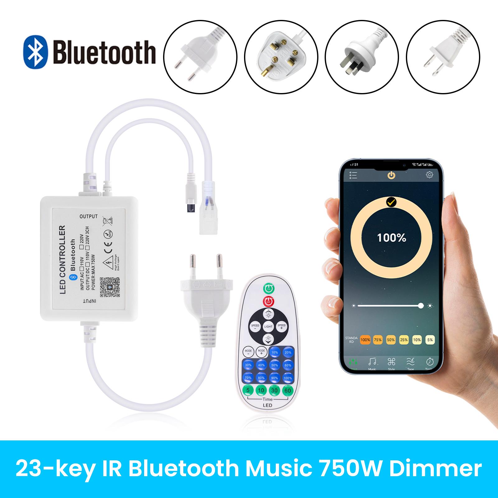 EU Plug