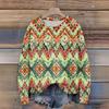 Long Sleeve Pullover Sweaters For Women O Neck Casual Cute Printing Knit Oversized Sweater