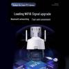 Dahua P10A-E2IL Dual-Objektiv 10MP 360° Drahtlose Sicherheitskamera CN-Stecker (Adapter enthalten)