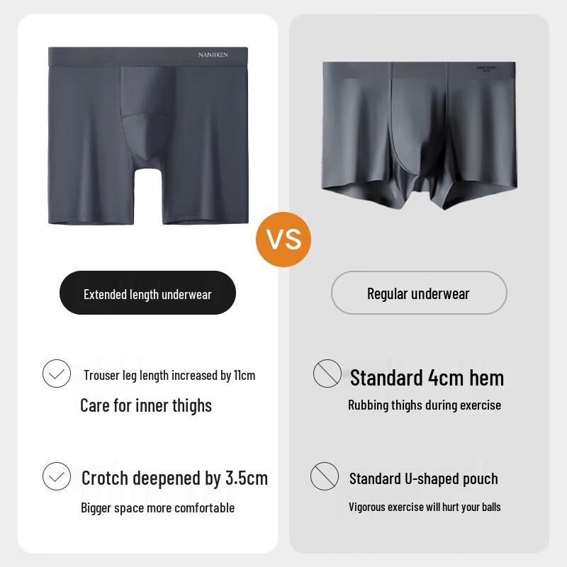 Nanjiren Men's Extended Anti-Chafing Antibacterial Boxer Briefs 2-Pack