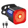 Accesorii pentru ciclism – Lumini și iluminare pentru biciclete