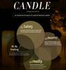 LED Candle Craft Horse Lantern - Wedding & Hotel Decoration Atmosphere Light